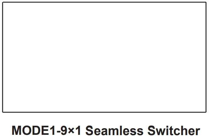 Infobitav iSwitch 901 9x1 HDMI Seamless Switcher with Multi View - Seamless Switcher