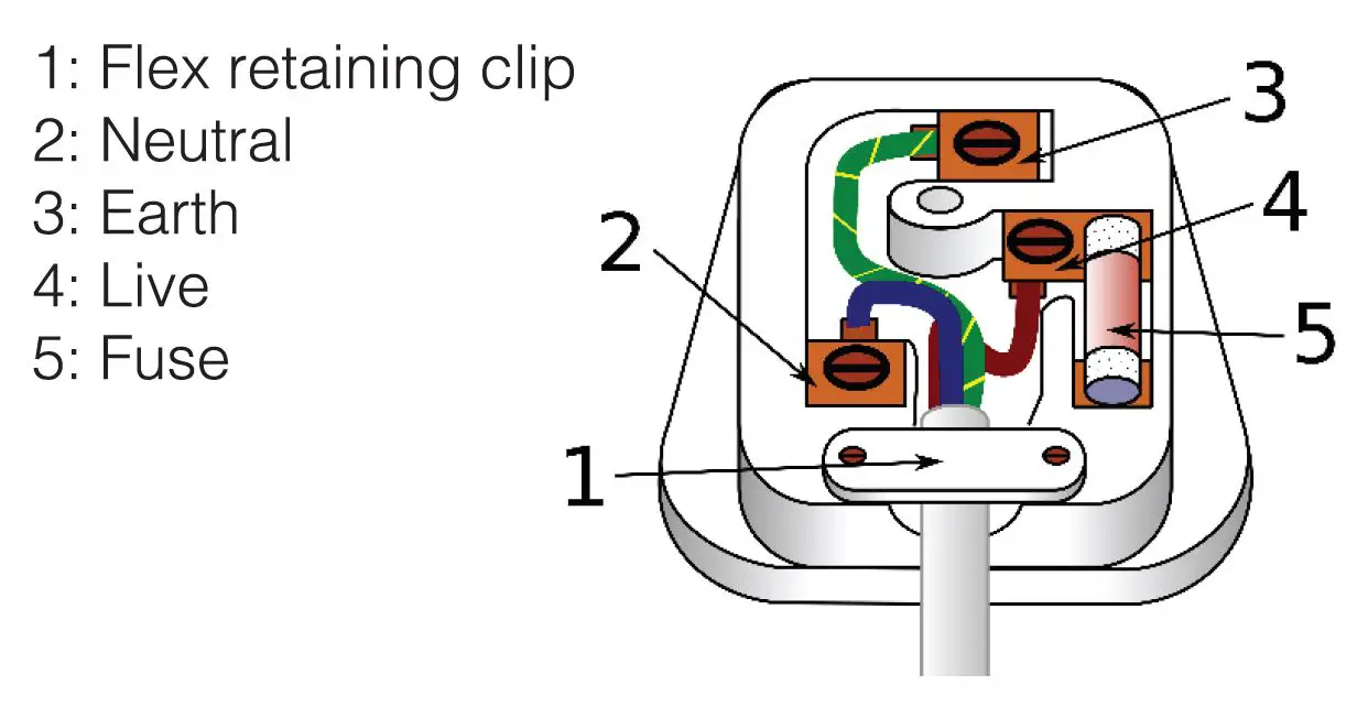 Laney LA30BL Tube Guitar Amplifier-fig-1