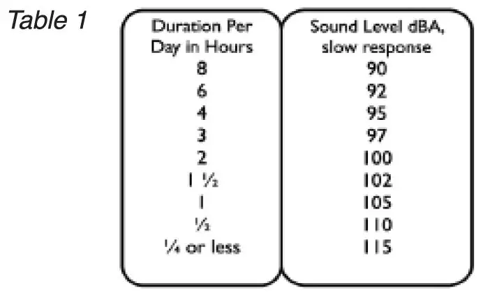Laney LA30BL Tube Guitar Amplifier-fig-2