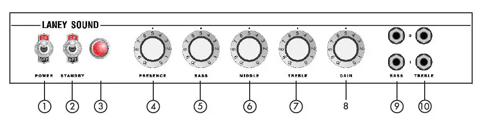 Laney LA30BL Tube Guitar Amplifier-fig-3