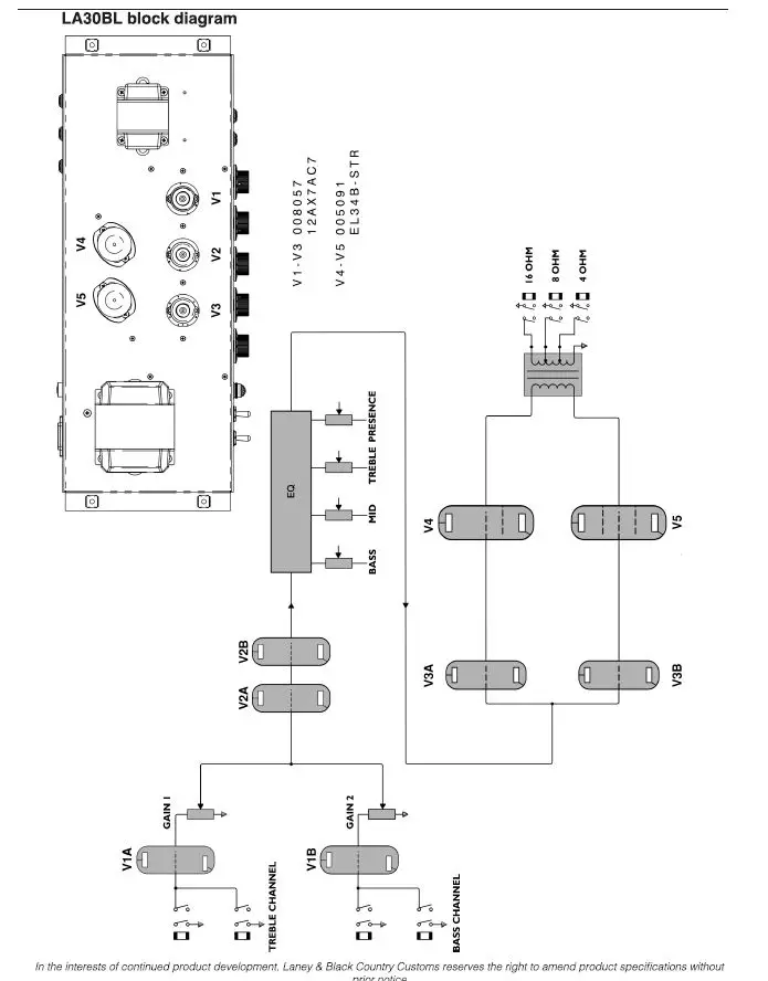 Laney LA30BL Tube Guitar Amplifier-fig-7.