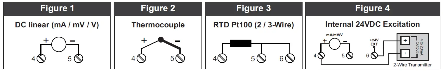 PPI ISOSIG-35S Programmable 4-Wire Isolated Signal 3
