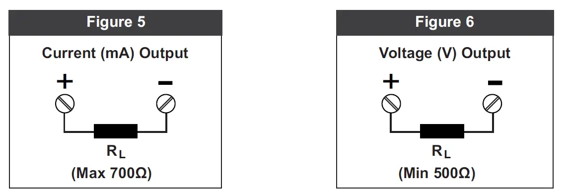 PPI ISOSIG-35S Programmable 4-Wire Isolated Signal 4