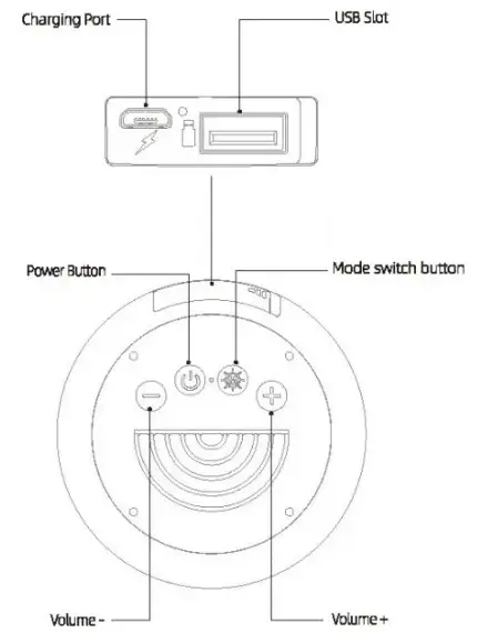 BOROFONE RB28 Sports BT Speaker - fig 1