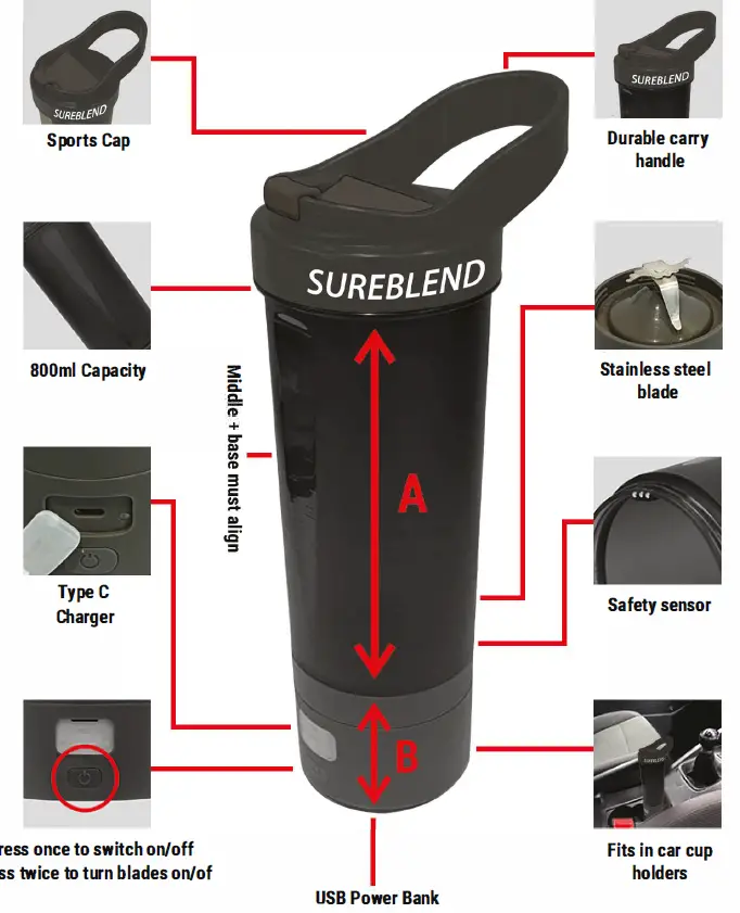 SUREBLEND SUS304 Best Bottle Supplements Blender 1