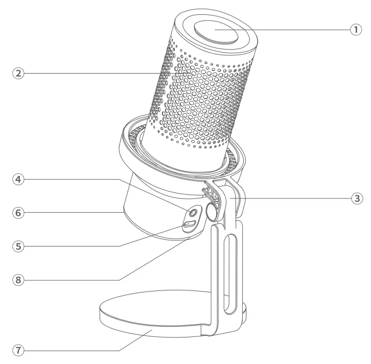 Structure of Product