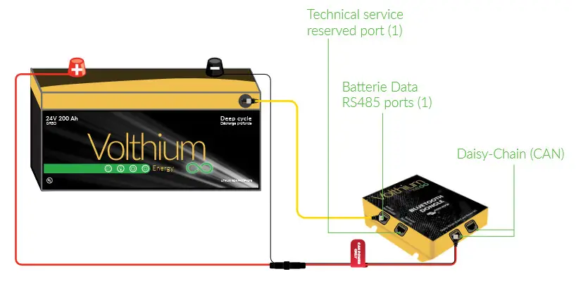 Volthium 12V 150AH GR31 Battery - Monitor