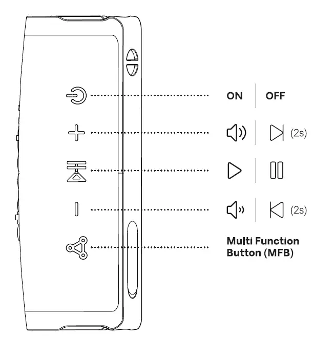 earfun SP100 UBOOM Slim Wireless Speaker 1