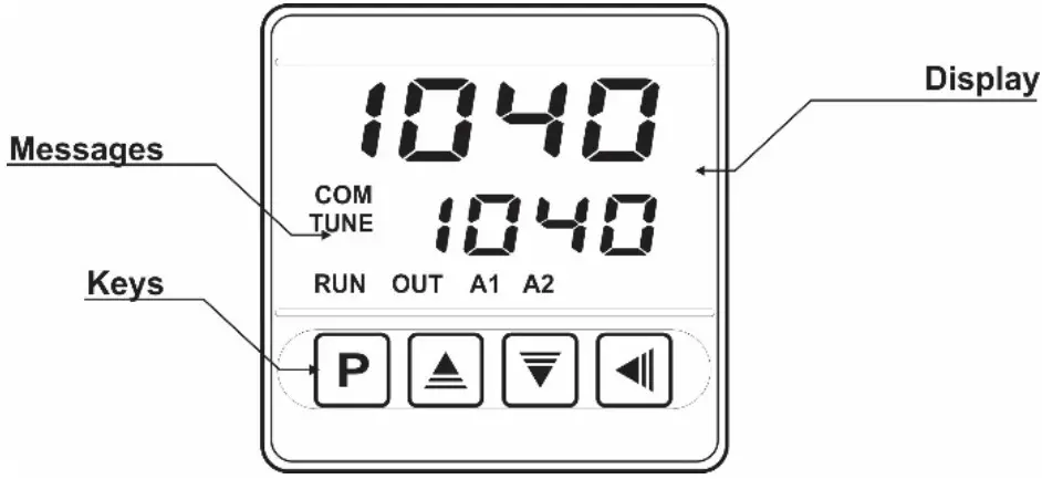 NOVUS N1040 Temperature Controller - fig 10
