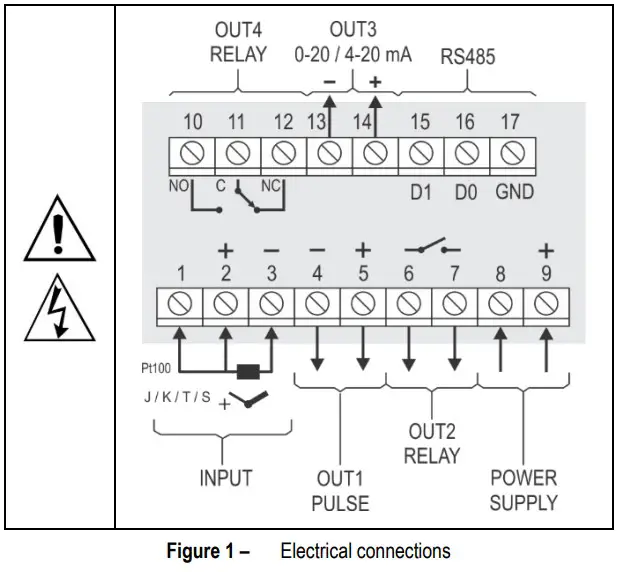 NOVUS N1040 Temperature Controller - fig