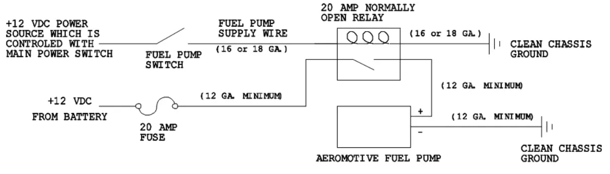 Wiring Diagram