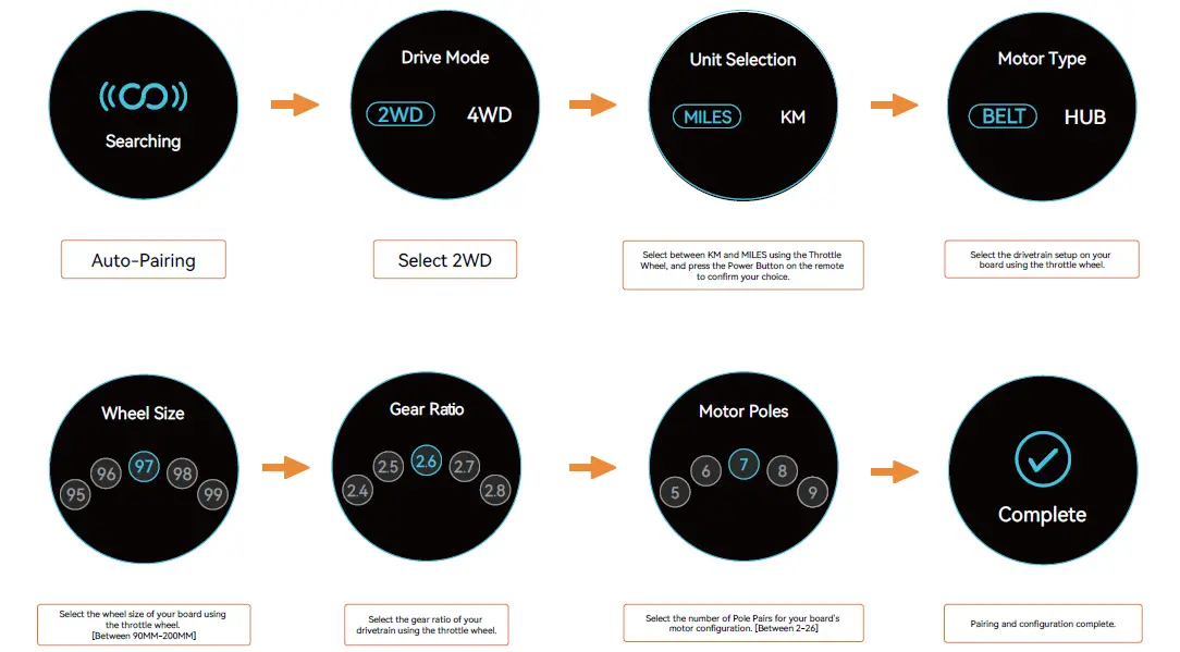 BACKFIRE Hammer Sledge Belt Drive All Terrain Electric Skateboard fig-10