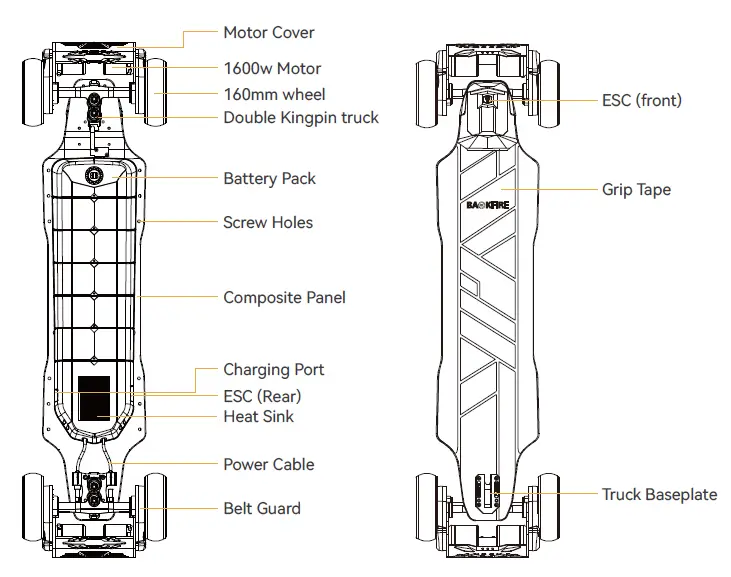 BACKFIRE Hammer Sledge Belt Drive All Terrain Electric Skateboard fig-7
