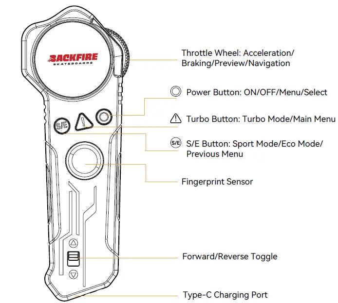 BACKFIRE Hammer Sledge Belt Drive All Terrain Electric Skateboard fig-8