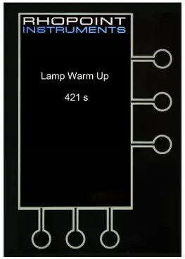 Switching the Unit On