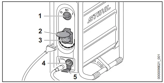 STIHL-PS-3000.0-Portable-Power-Station-fig-12