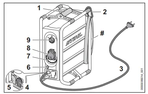STIHL-PS-3000.0-Portable-Power-Station-fig-2