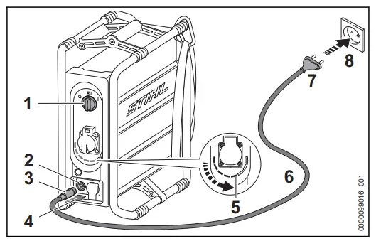STIHL-PS-3000.0-Portable-Power-Station-fig-9