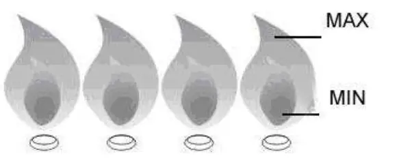 Empava-24-Natural-Gas-Oven,-Empava-30-Cooktop-18