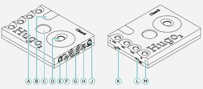CHORD-Hugo-2-DAC-and-Headphone-FIG-1
