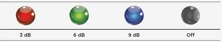 CHORD-Hugo-2-DAC-and-Headphone-FIG-10