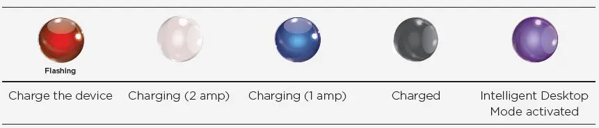 CHORD-Hugo-2-DAC-and-Headphone-FIG-2