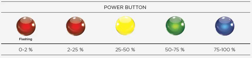 CHORD-Hugo-2-DAC-and-Headphone-FIG-3