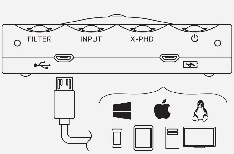 CHORD-Hugo-2-DAC-and-Headphone-FIG-4