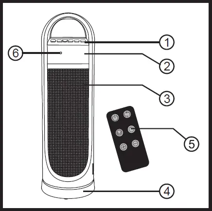 GiveBest HPU15A-E Digital Ceramic Heater 1