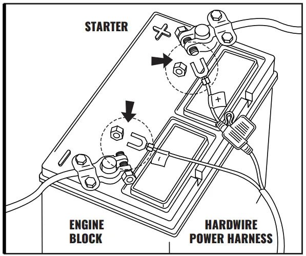 OPT7 V1 Aura RV Underbody with Door Assist Lighting Kit - POWER HARNESS