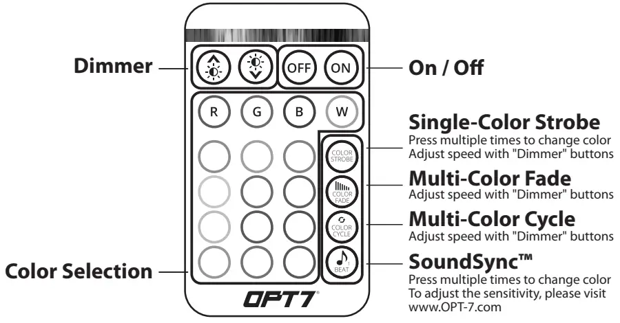 OPT7 V1 Aura RV Underbody with Door Assist Lighting Kit - Remote