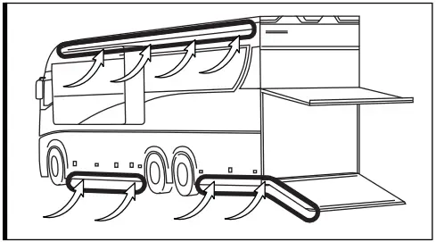 OPT7 V1 Aura RV Underbody with Door Assist Lighting Kit - control box