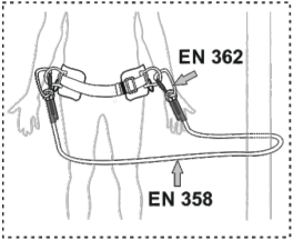 CRESTO Safety Harness - f23