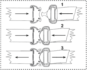 CRESTO Safety Harness - f3
