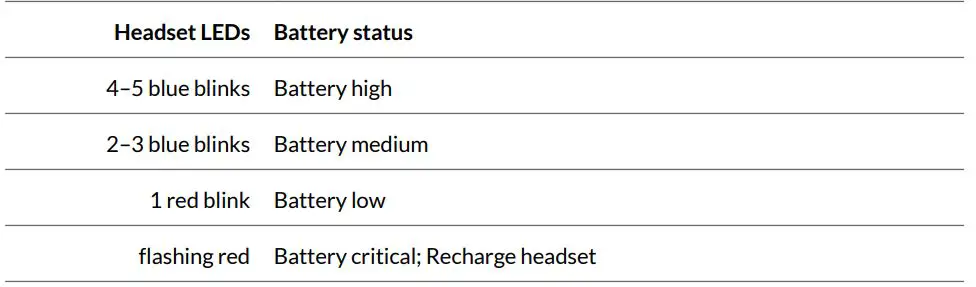 Plantronics-2-202652-333-Poly-Voyager-Focus-UC-Wireless-Headset-Fig-15