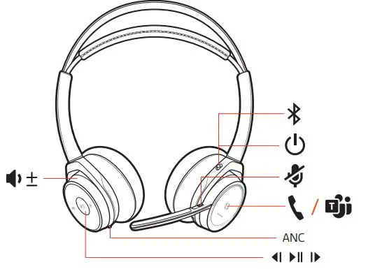 Plantronics-2-202652-333-Poly-Voyager-Focus-UC-Wireless-Headset-Fig-16