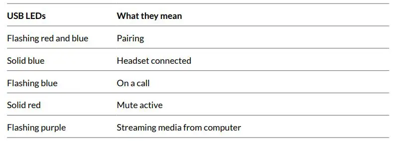 Plantronics-2-202652-333-Poly-Voyager-Focus-UC-Wireless-Headset-Fig-6