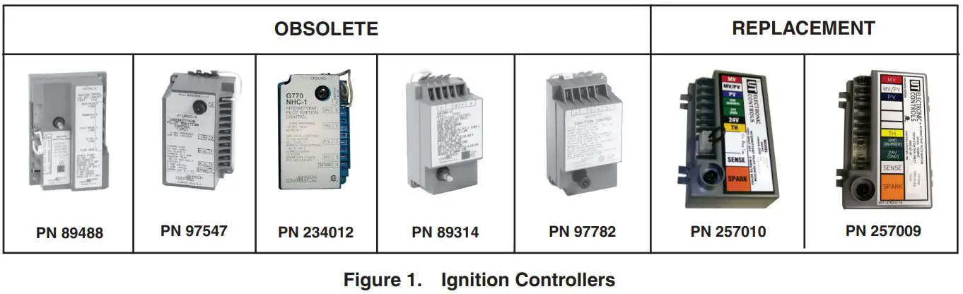 REZNOR-G67BG-2-Ignition-Controller-Replacement-Kit-fig-1
