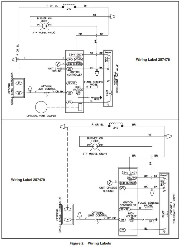 REZNOR-G67BG-2-Ignition-Controller-Replacement-Kit-fig-2