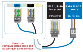 SUNPOWER-PVS6-Datalogger-Gateway-Device-FIG-8