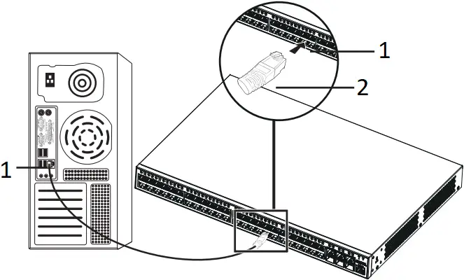 GRANDSTREAM GWN7806 - Port connecting 1
