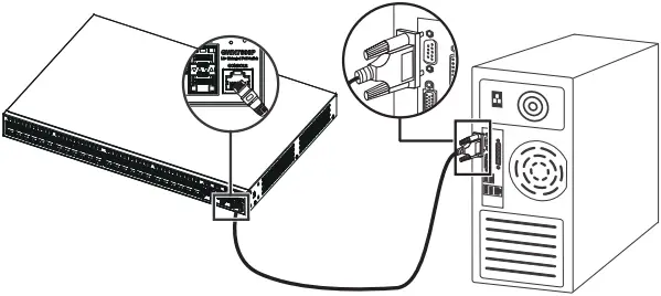 GRANDSTREAM GWN7806 - Port connecting 3