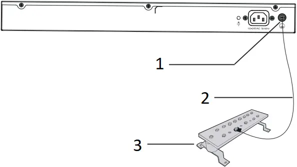 GRANDSTREAM GWN7806 - Powering & connecting 1