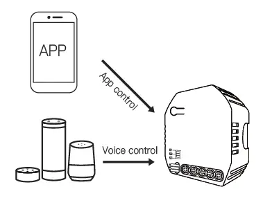 Moes-WiFi-Smart-Plug-11