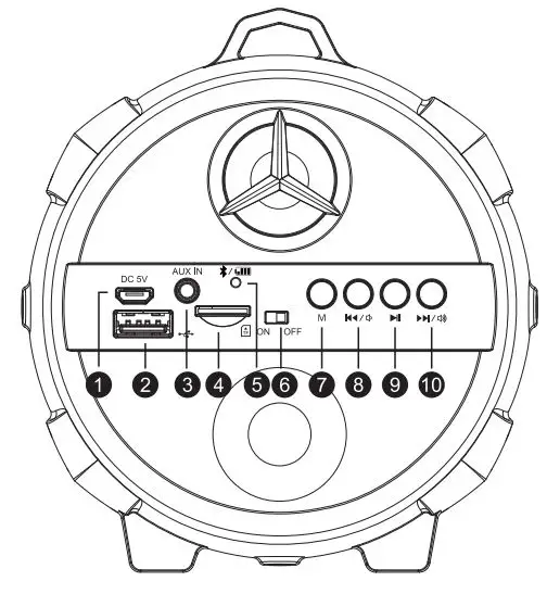 SereneLife-SLBSP10-Multi-Function-Sound-System-1