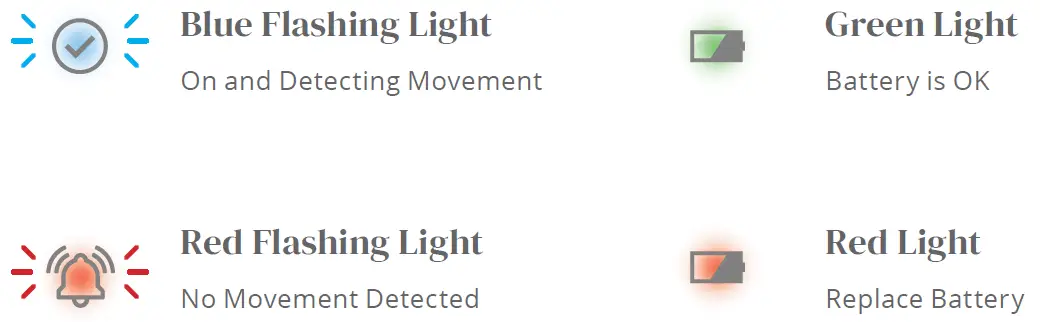 Levana-Oma-Sense-Abdominal-Movement-Monitor-14