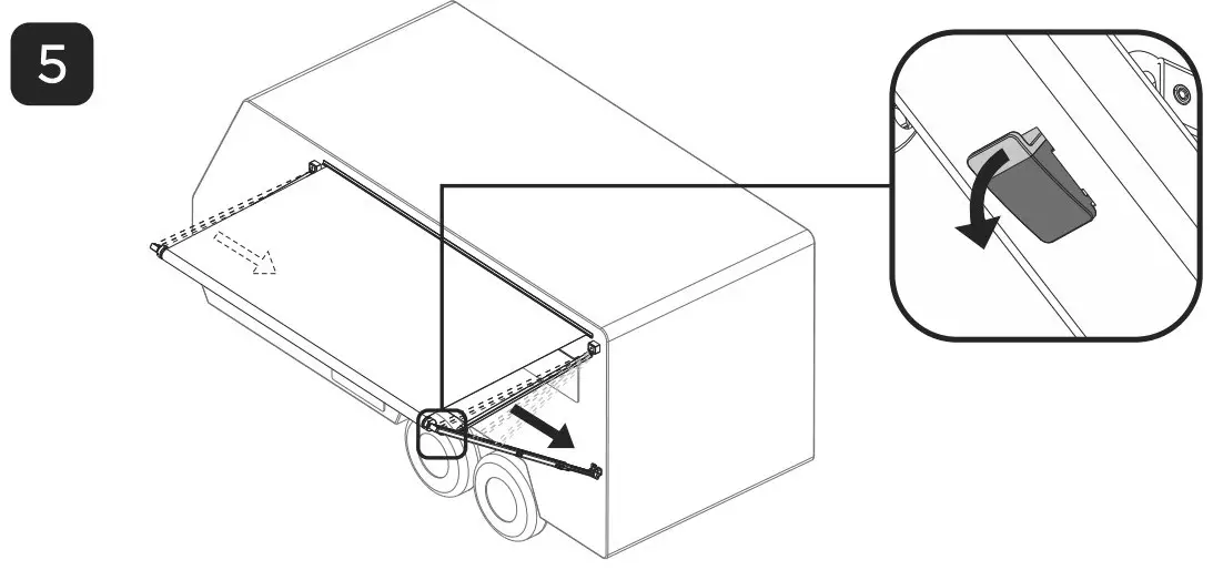 AWNING CLOSING PROCEDURE