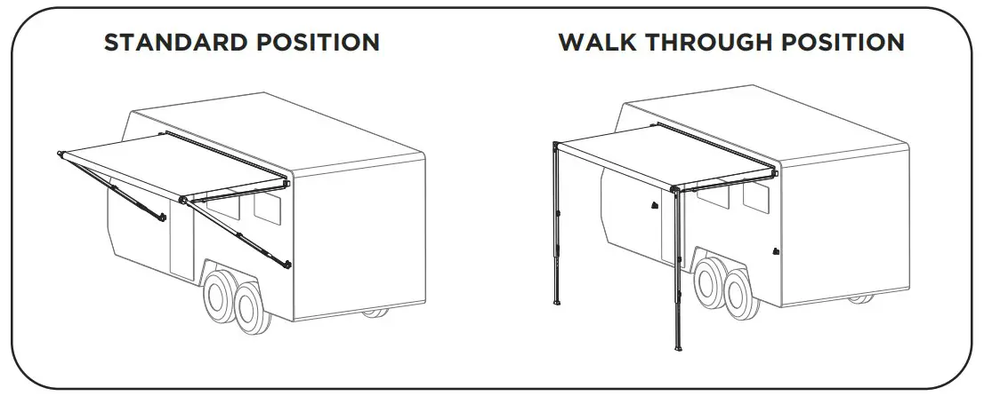 TIPS FOR USING YOUR AWNING