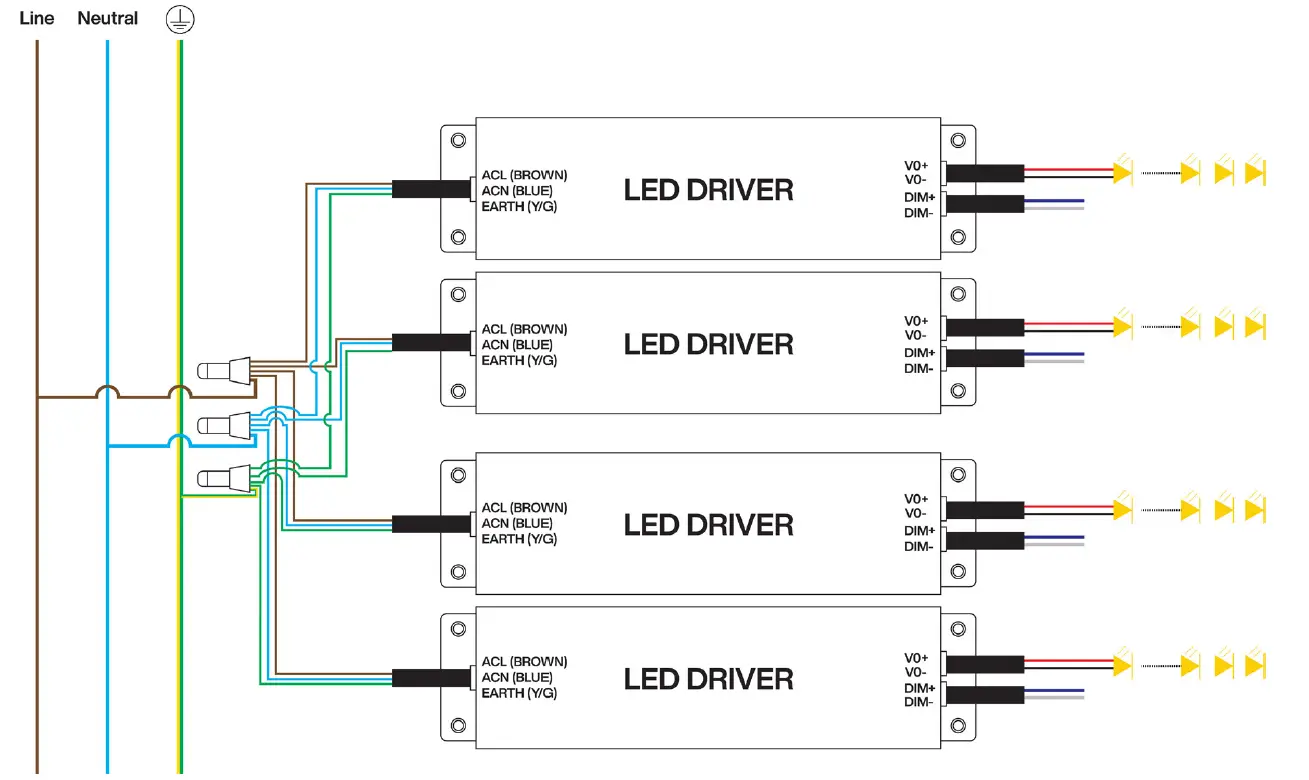 M-ELEC NOX 700-100 LED Floodlight 5