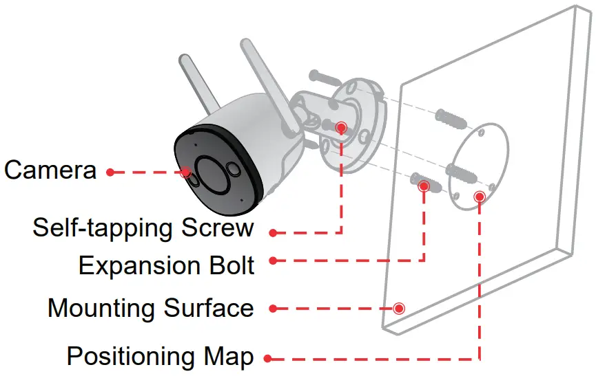 CP PLUS CT21 Wi Fi Bullet Camera - Installing Camera